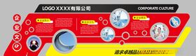 企业文化墙精神公司形象立体公司展板