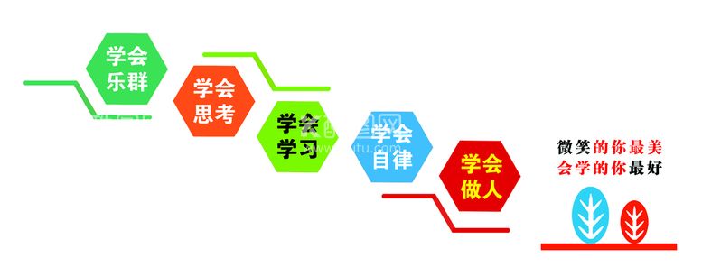 编号：37973511162333007604【酷图网】源文件下载-学校文化墙 楼梯文化墙 校园文