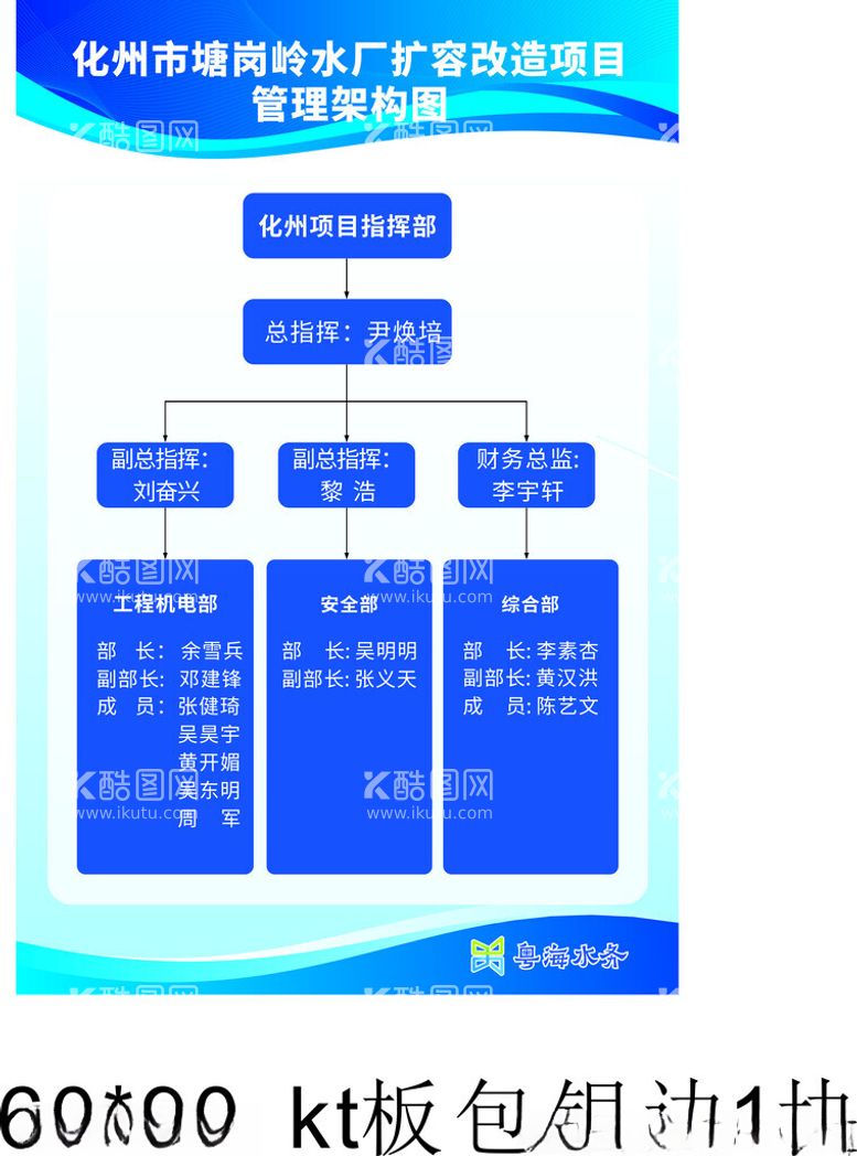 编号：95307012102159094990【酷图网】源文件下载-水务