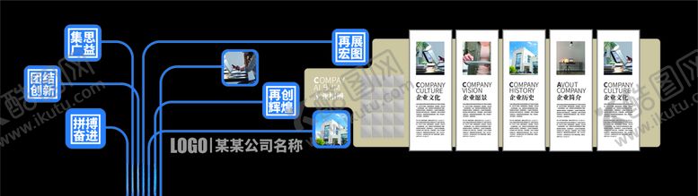 编号：14244009150848396269【酷图网】源文件下载-企业文化墙