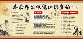 中医春季健康知识