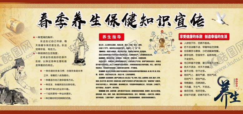编号：92404204140143062152【酷图网】源文件下载-中医春季健康知识