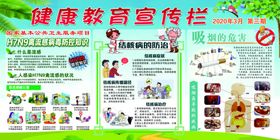 健康教育宣传栏