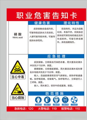职业危害告知卡