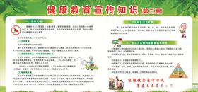 健康教育宣传栏