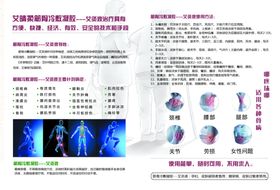 艾灸液彩页艾灸液宣传单