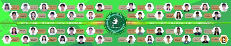 编号：94345409290113003520【酷图网】源文件下载-明星榜照片墙展示墙