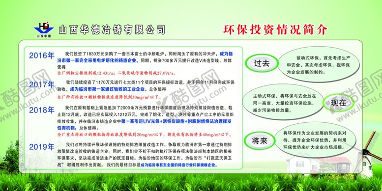 编号：67655206241539429224【酷图网】源文件下载-保护环境展板环保宣传栏环保