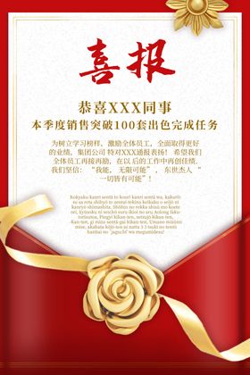销售成交喜报捷报战报