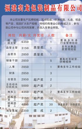 企业招聘