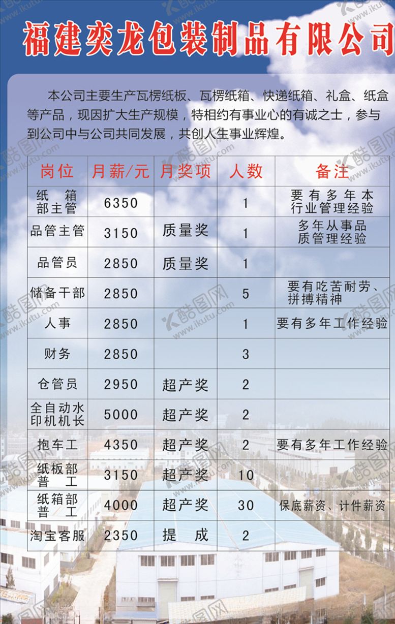 编号：93513007141510449657【酷图网】源文件下载-企业招聘