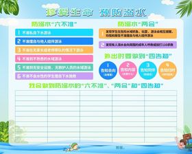 珍爱生命预防溺水