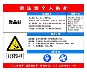 油漆职业病危害告知卡