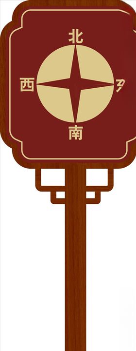 景区方向提示牌