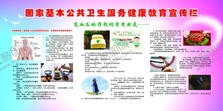 编号：53124207041213113994【酷图网】源文件下载-健康教育宣传栏健康展板