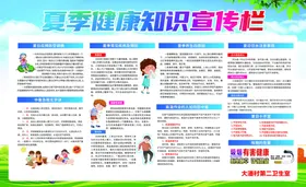 健康宣传栏夏季戒烟设计海报知识