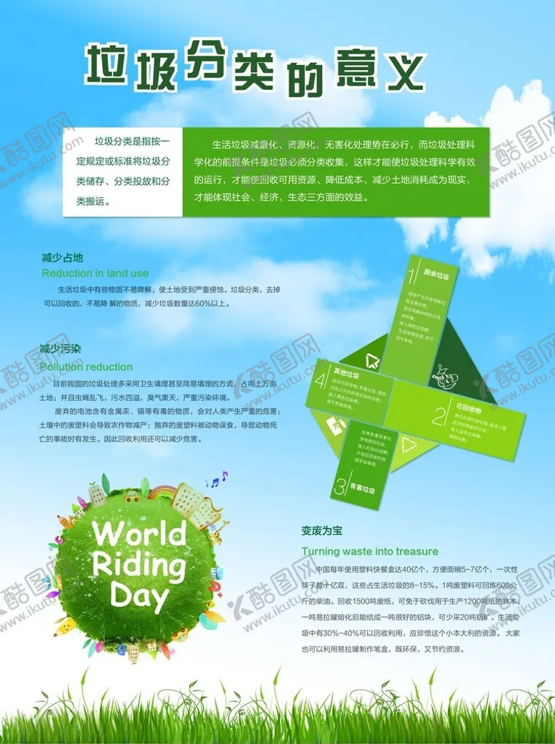 编号：87883802251945259652【酷图网】源文件下载-垃圾分类