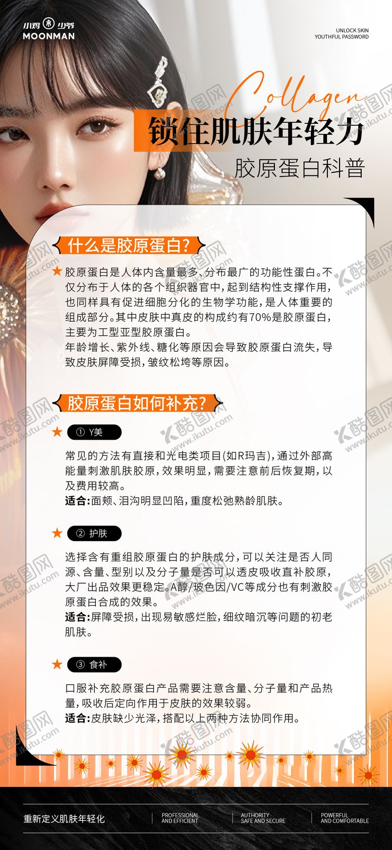 编号：58499208011150269661【酷图网】源文件下载-医美胶原蛋白科普海报