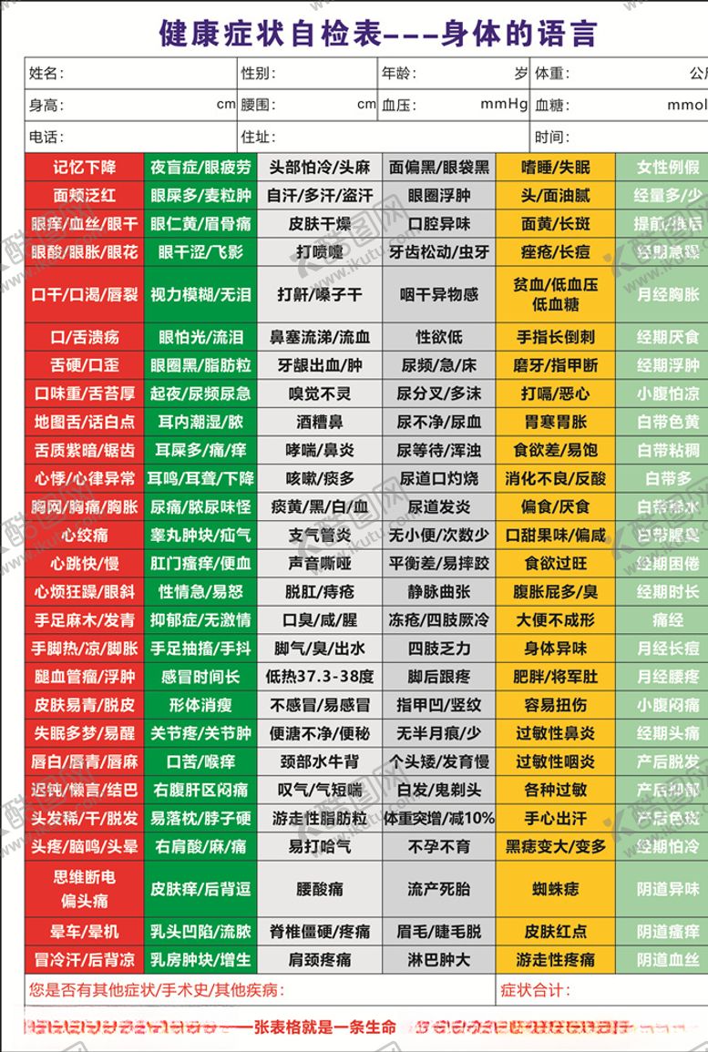 编号：20379410031843392343【酷图网】源文件下载-健康症状检查表