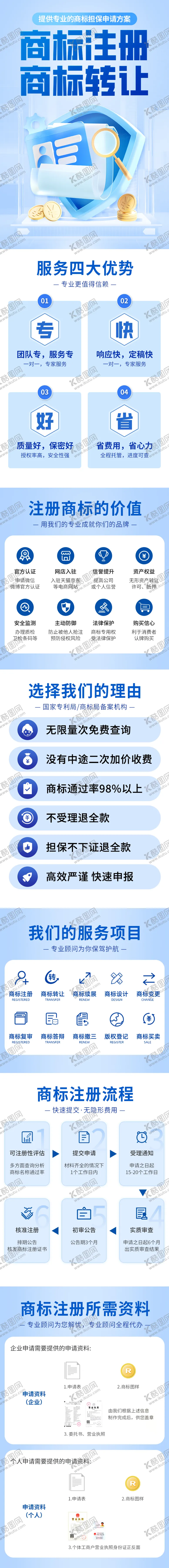 编号：81395412201353596488【酷图网】源文件下载-商标注册转让