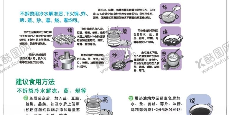 编号：92963805150613015771【酷图网】源文件下载-食用方法步骤程序泡面煮
