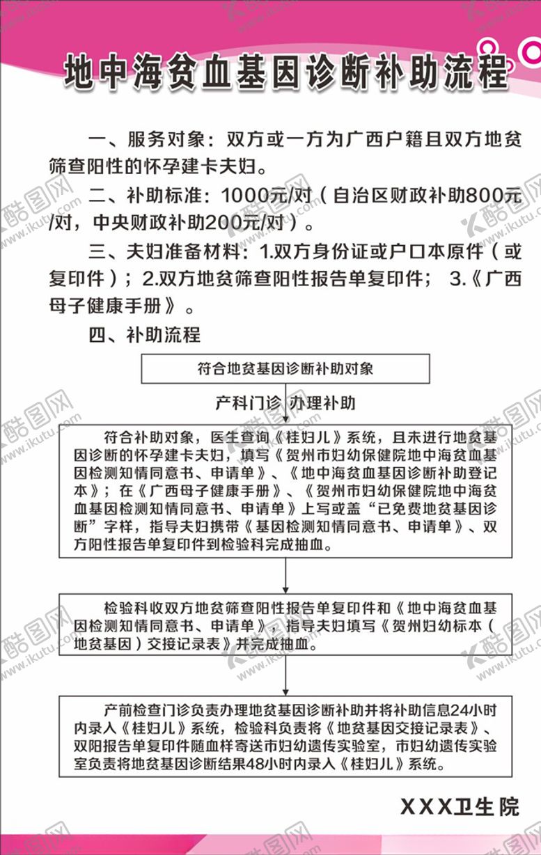 编号：45740204191209012709【酷图网】源文件下载-制度牌