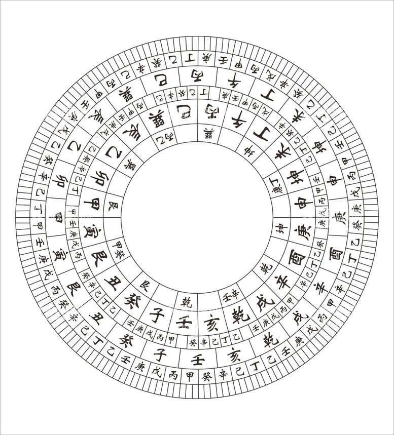 编号：84028311262029127337【酷图网】源文件下载-罗盘 