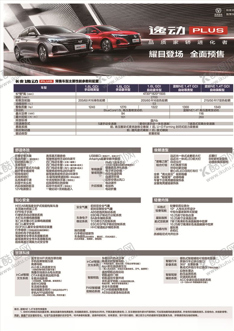 编号：19748109201536044448【酷图网】源文件下载-逸动plus参数表