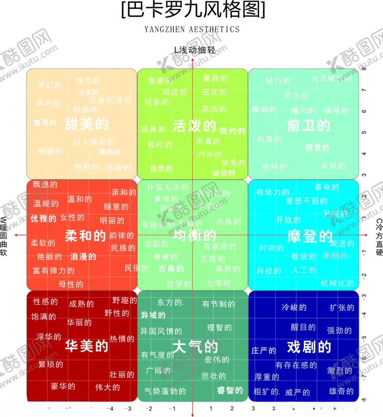 编号：49005603281143449960【酷图网】源文件下载-巴卡罗九风格图
