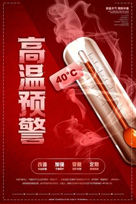 简约创意夏季高温地产海报