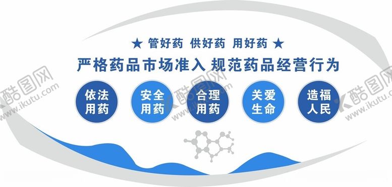 编号：14206212160306147331【酷图网】源文件下载-食药监局文化墙