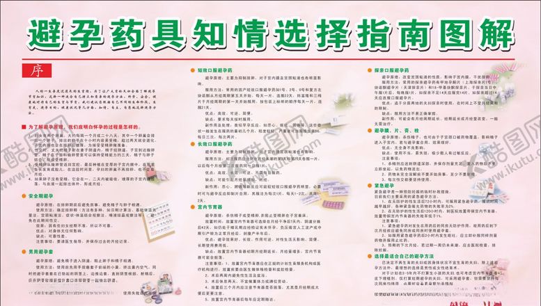 编号：39860210141531422294【酷图网】源文件下载-避孕药具知情选择指南图解