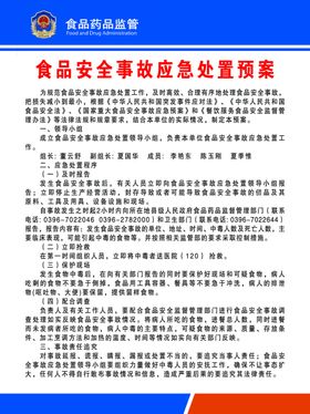 学校营养餐厅各种制度