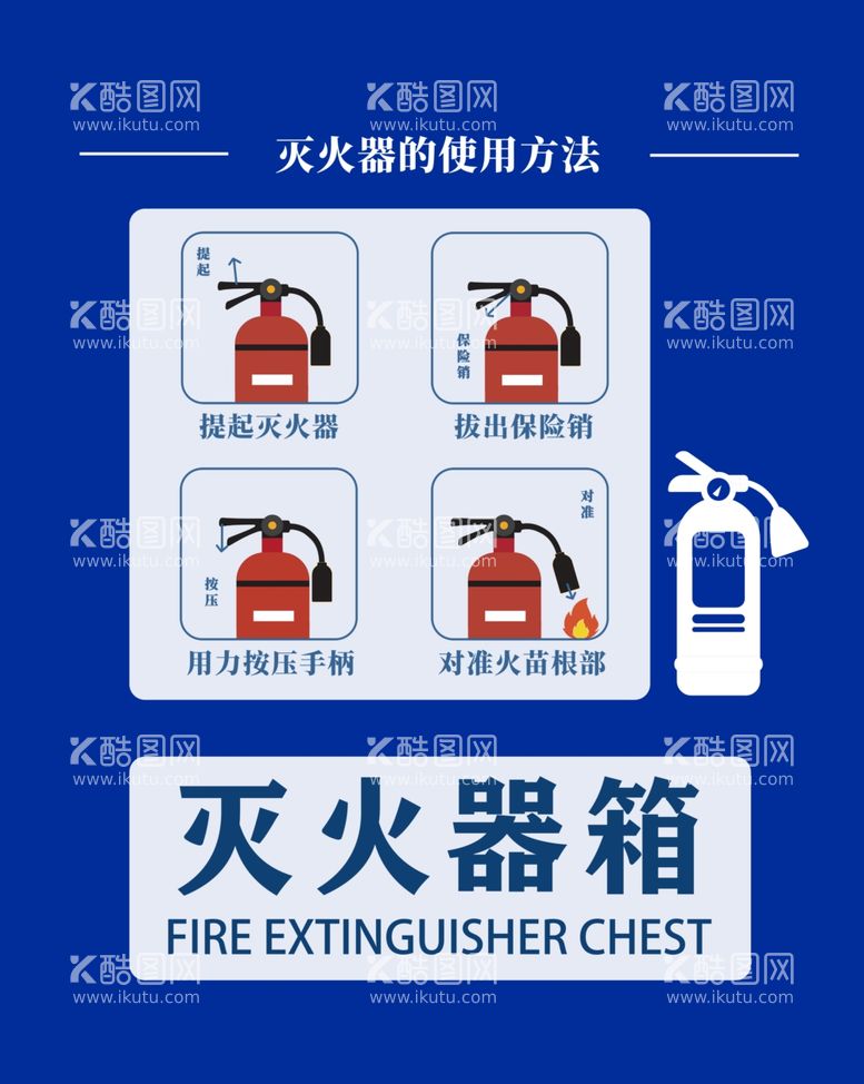 编号：81106711240345232096【酷图网】源文件下载-灭火器使用方法