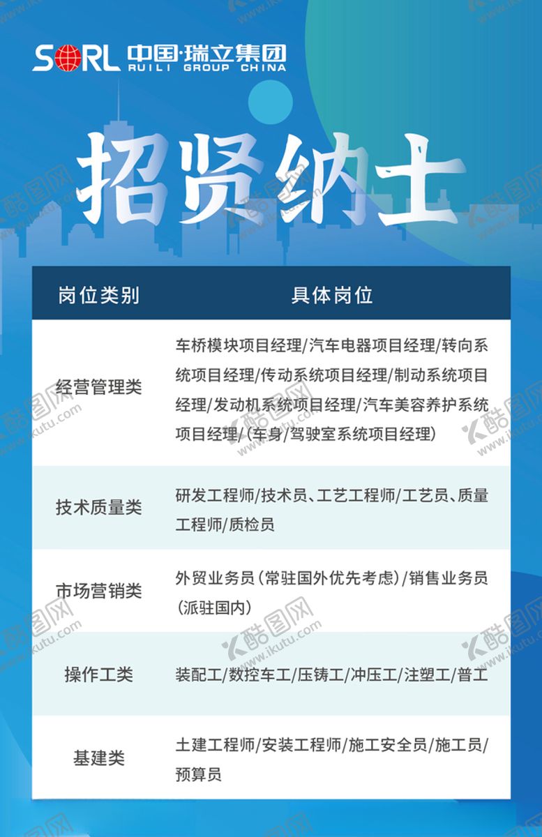 编号：83193410281745238390【酷图网】源文件下载-招聘