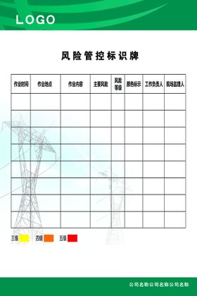 空压机岗位风险分级管控告知卡