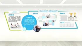班组文化墙