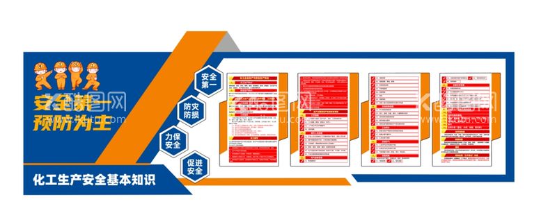 编号：18159712160937216146【酷图网】源文件下载-化工企业公司宣传文化墙