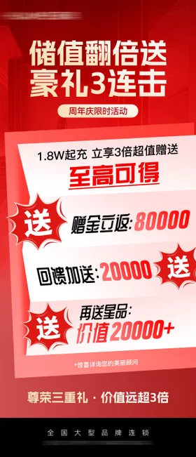 红色医美新年储值礼活动海报