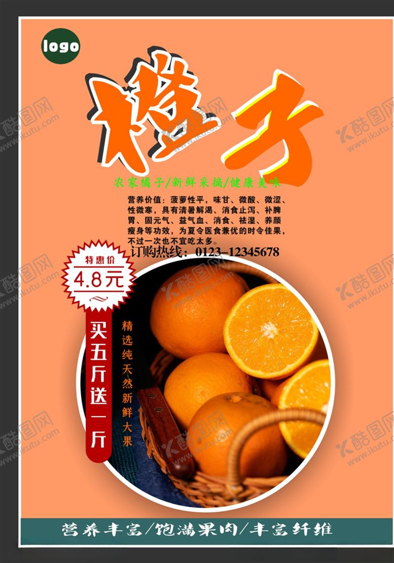 编号：60638204191652235182【酷图网】源文件下载-橙子海报展板