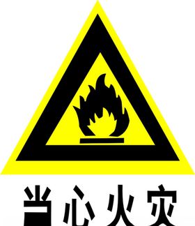 当心火灾