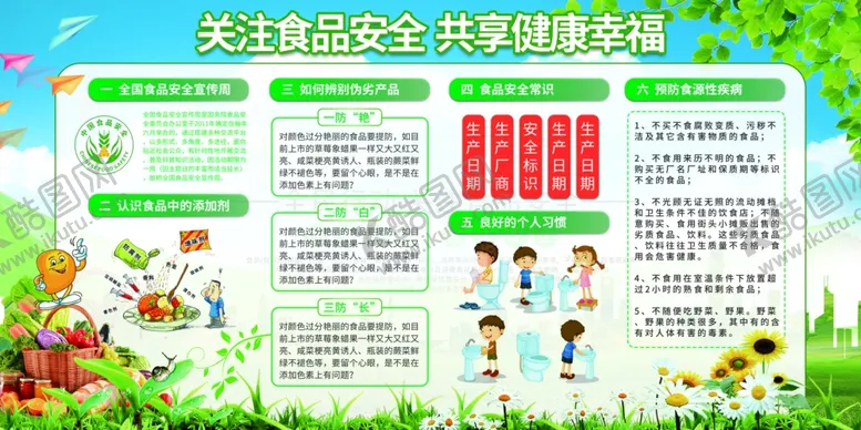 编号：20546206261119483002【酷图网】源文件下载-食品安全