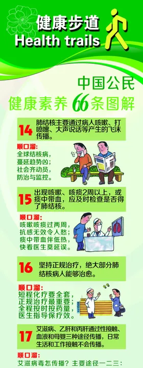 健康素养