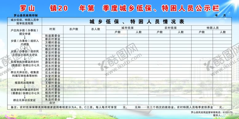 编号：48949309150840022614【酷图网】源文件下载-城乡特困人员公示栏