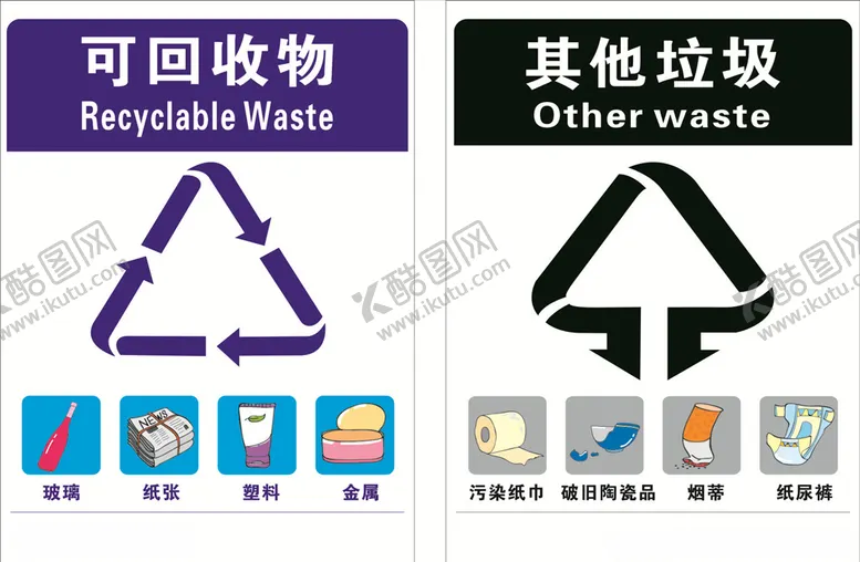 编号：50244309191225401865【酷图网】源文件下载-垃圾分类标识