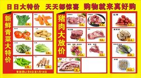 果疏肉类海报