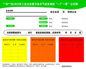 工业企业重污染天气应急响应