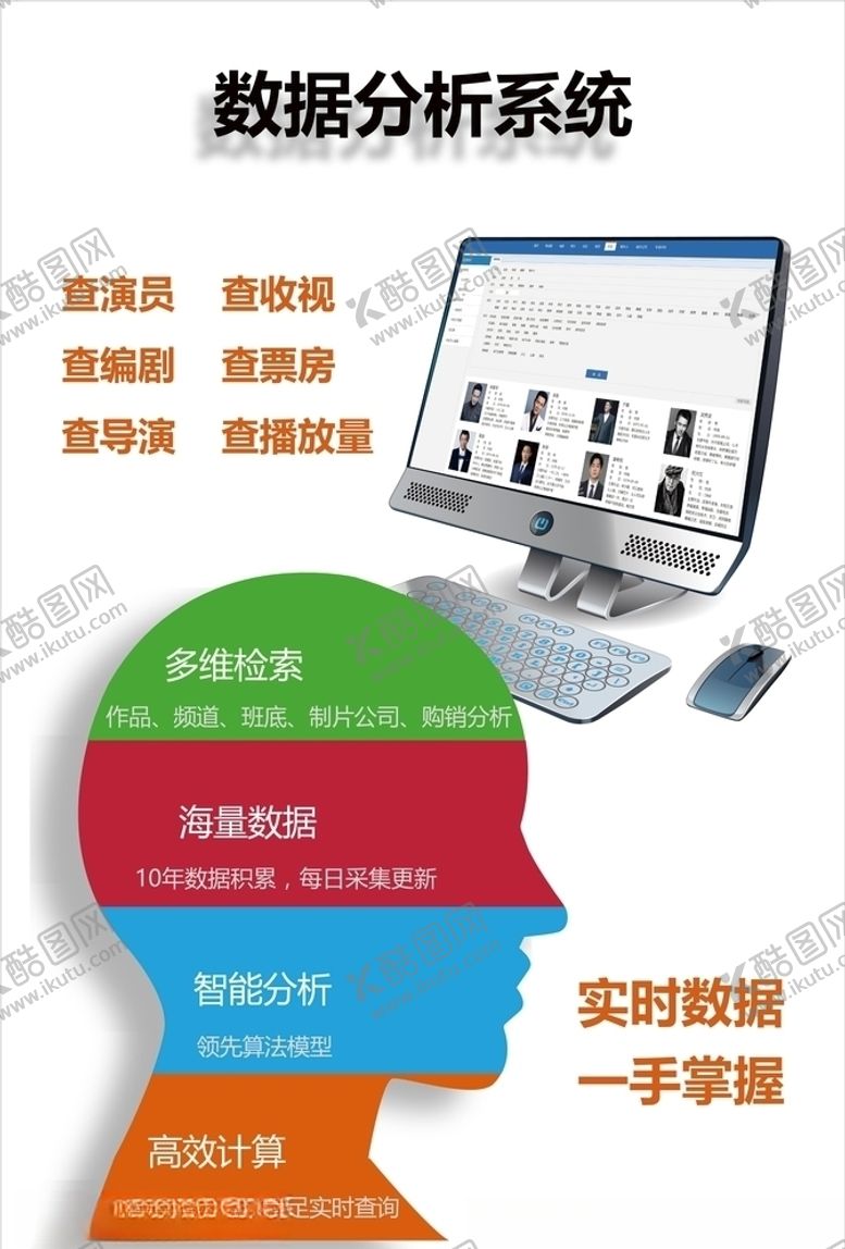 编号：81147010111814556328【酷图网】源文件下载-数据分析系统科技宣传图片