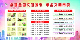 文明城市创社区广告背景