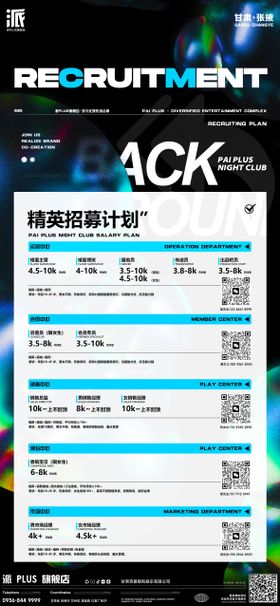 酒吧综合招聘海报